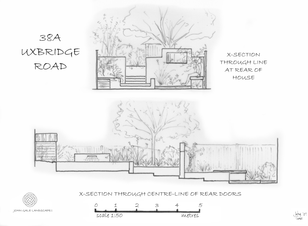Moore,Janice,38a,UxbridgeRd,KOT - x-sects