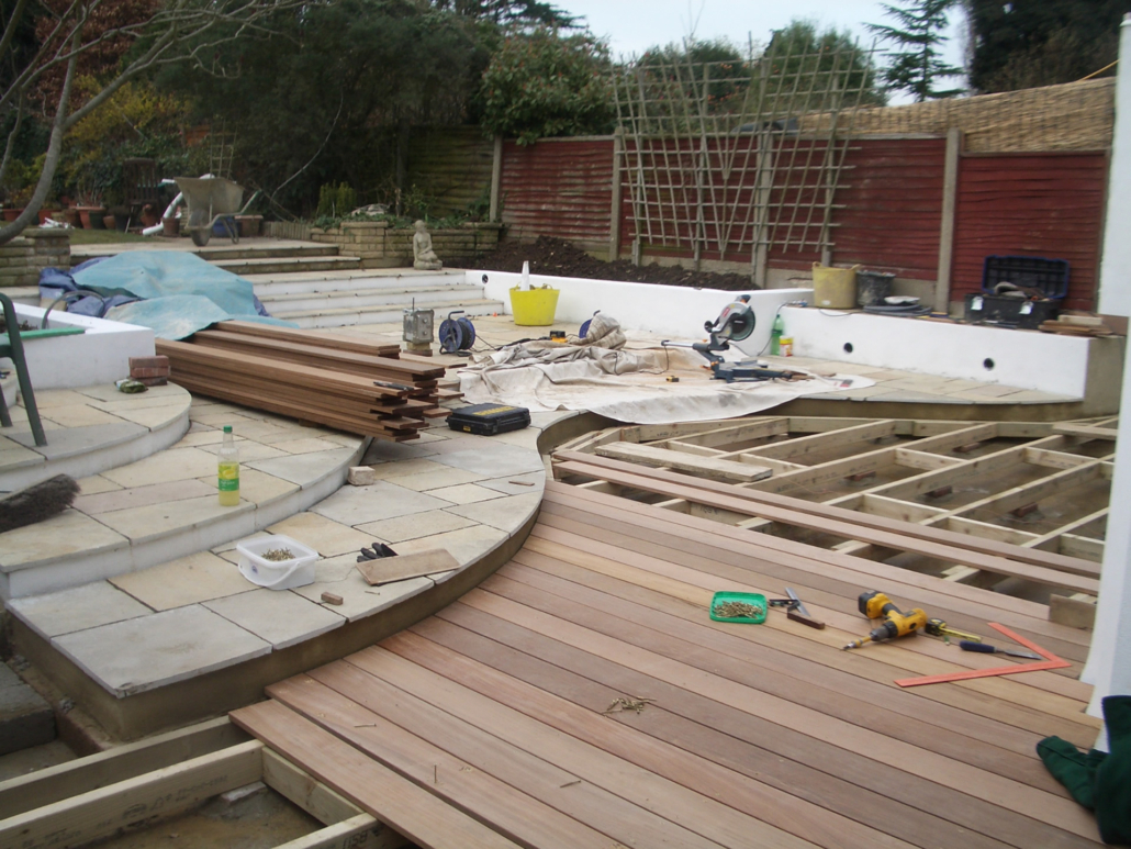 Garden Project Monitoring example